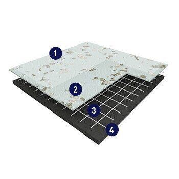 Фото Лінолеум Gerflor Taralay Premium Indiana 4001 Ofu